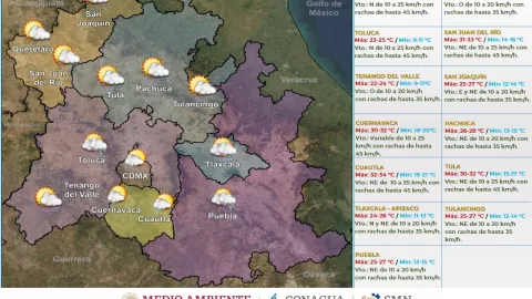 Clima en México 8 de junio de 2023