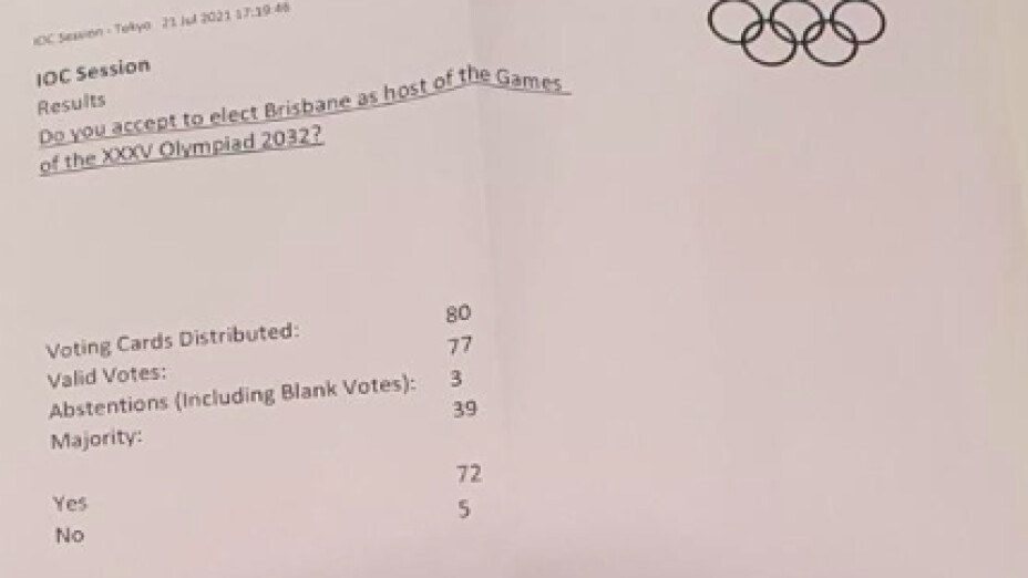 Brisbane Juegos Olímpicos 2032 Comité Olímpico Internacional