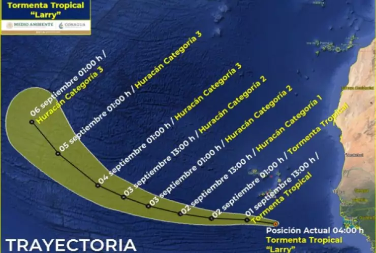 tormenta-larry-atlántico