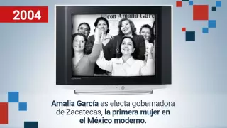 30-años-de-HEchos-Javier-Alatorre-TV-Azteca-AMLO-HSBC-noticias-relevantes-2004