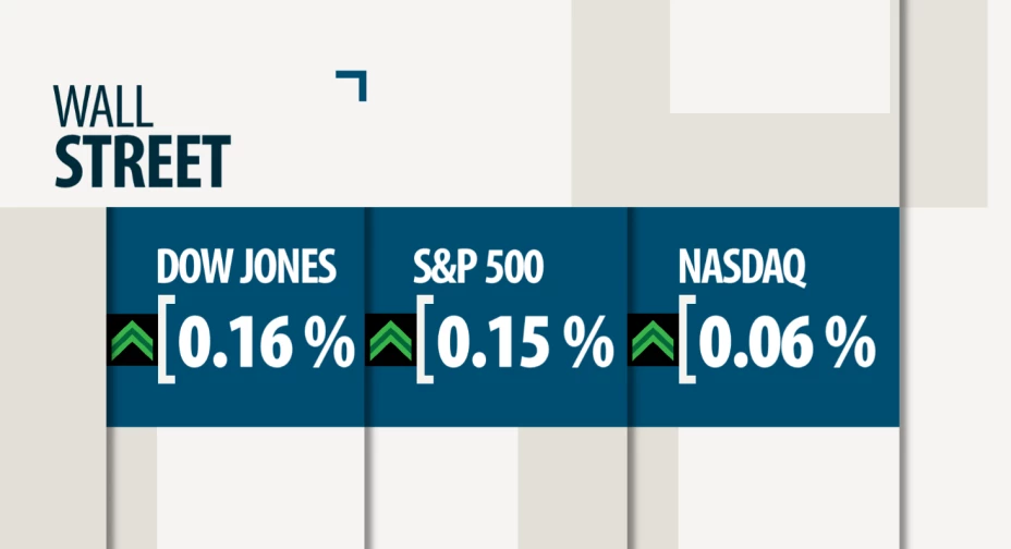 Wall Street
