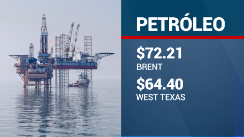 tipo-de-cambio-precio-del-dolar-criptomoneda-hoy-25-de-octubre-2024-mexico-precio-petroleo