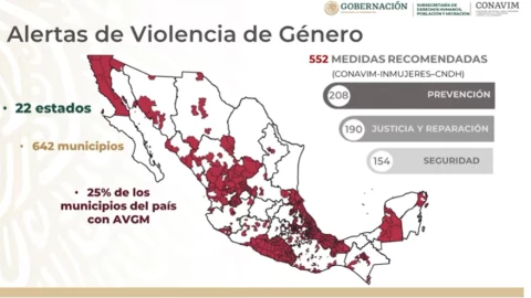 Alerta-de-genero-mañanera-amlo