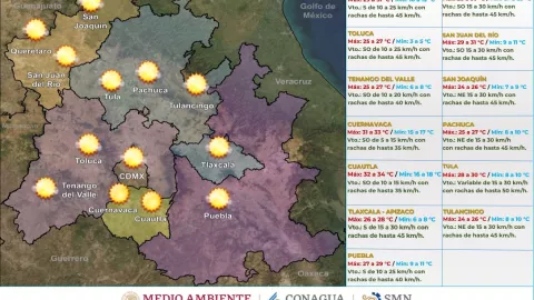 Clima en México hoy 29 de febrero de 2024