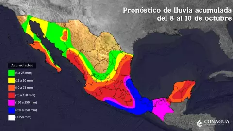 lluviasgro