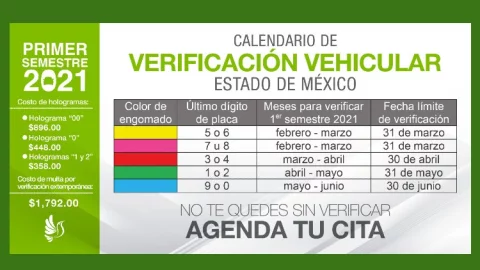 Calendario de Vericación en Edomex