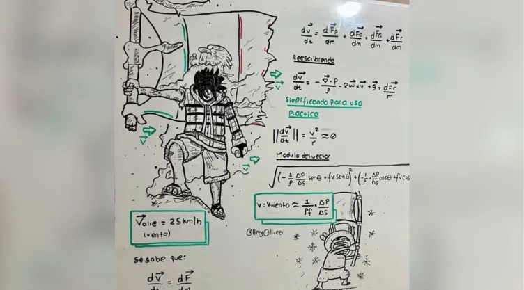 Profesor mexicano usa ilustraciones de One Piece para explicar física a sus alumnos