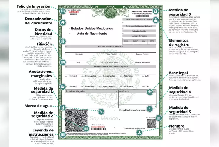 Cómo imprimir la copia certificada del nuevo formato del Acta de Nacimiento