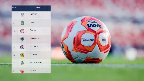 Equipo que será líder de la Liga MX según ChatGPT