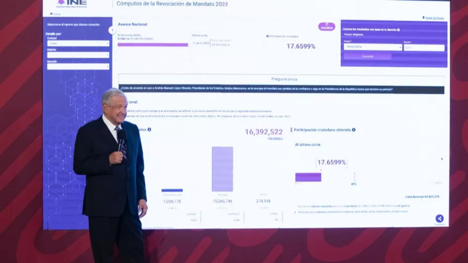 AMLO CPM 2022 ABR 11 REVOCACIÓN DE MANDATO.jpeg