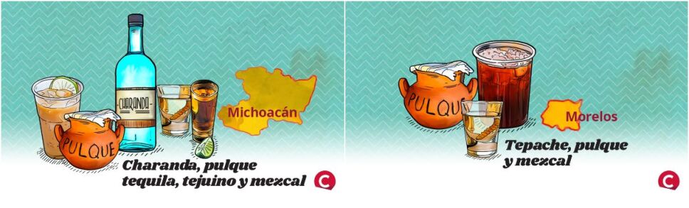 destilados michoacan y morelos
