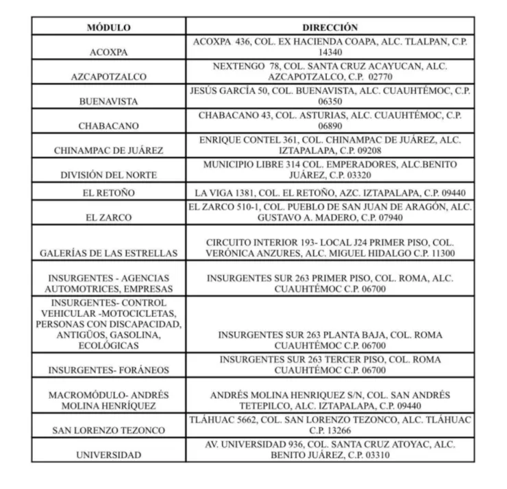 Semovi suspende trámites vehiculares en CDMX: ¿qué pasará con la licencia?
