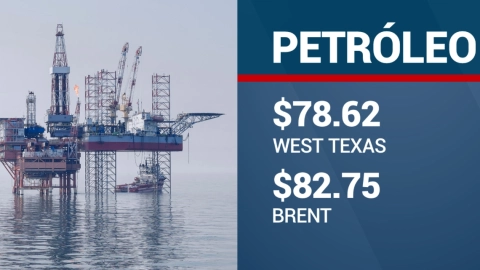 Precio del petróleo.