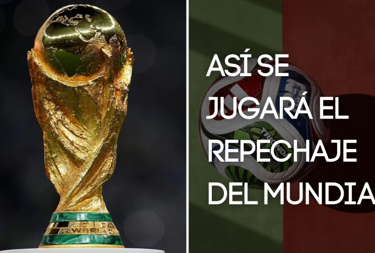 El formato del repechaje del Mundial 2026