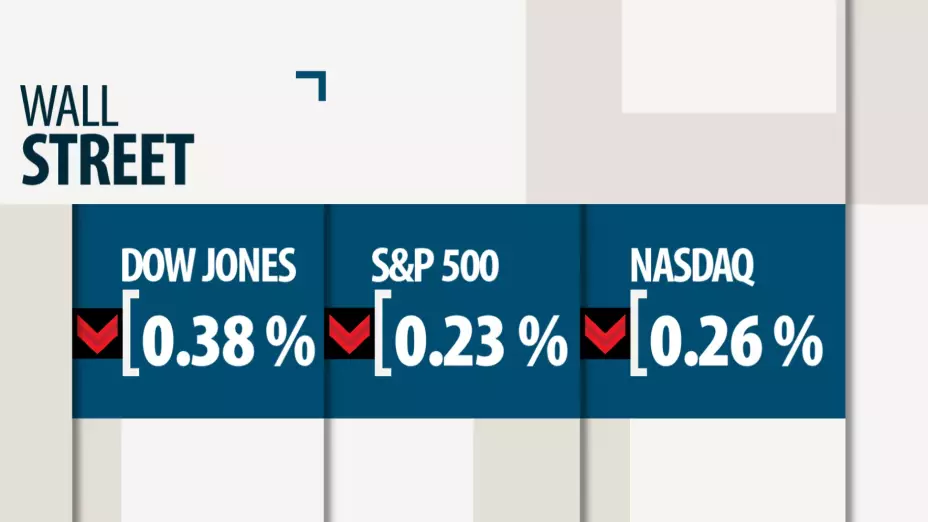 wall street 31 de marzo 2022