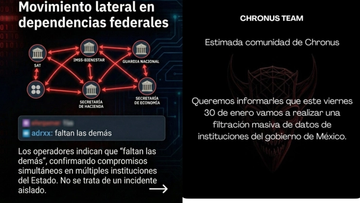 chronus-hackeo-al-menos-25-dependencias-del-gobierno-y-expone-datos-millones-mexicanos
