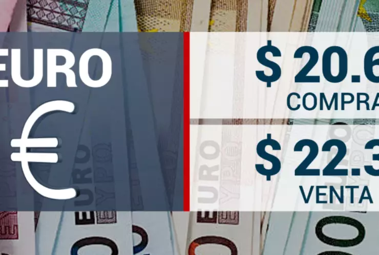 Tipo de cambio: Precio del dólar hoy 4 de septiembre 2024 en México