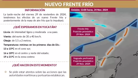 ÚLTIMA HORA ¡Continuará la heladez! Nuevo frente frío se acerca a Yucatán