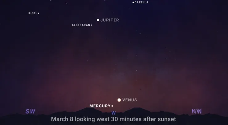 marzo-2025-eclipse-lunar-total-y-equinoccio-de-primavera-calendario-astronómico-visivilidad-planetas
