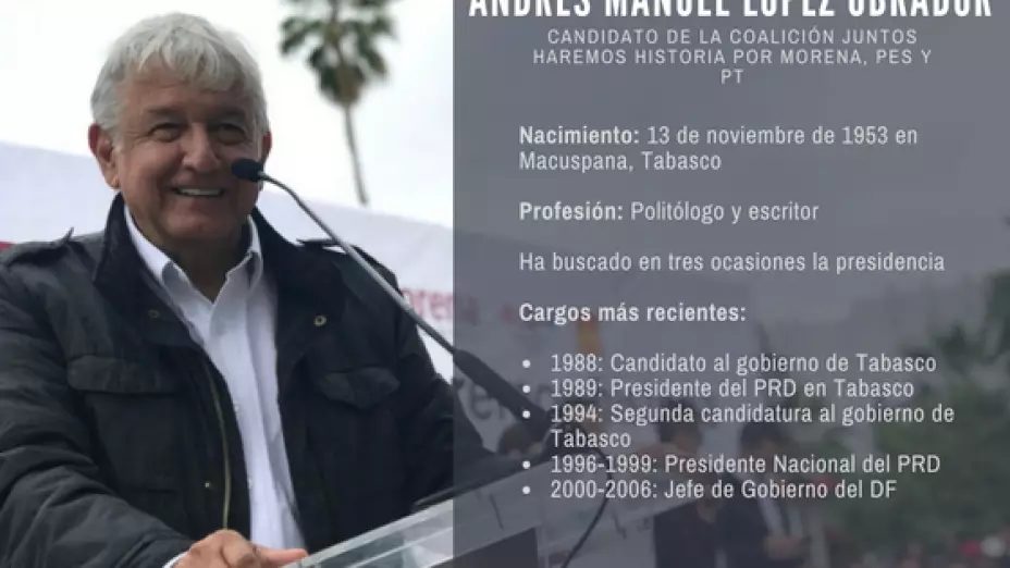 AMLO dice que no se dejará enganchar por sus contrincantes
