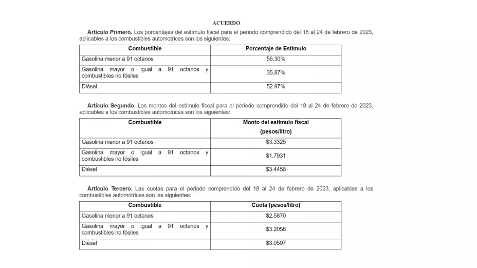 Hacienda aumenta su apoyo al IEPS para la gasolina