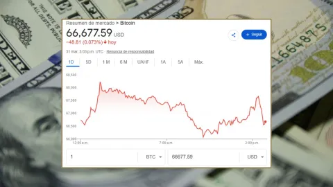 ¿Cuánto vale un Bitcoin HOY 31 de marzo?