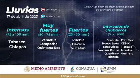 ¿Cómo estará el clima en México hoy 18 de abril aTiempo.jpg
