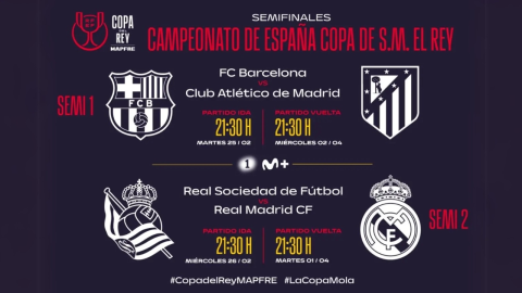 Barcelona vs Atlético de Madrid