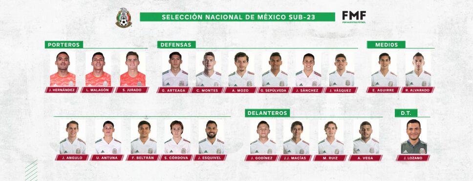 Selección azteca Sub-23
