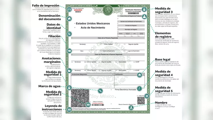 Características del nuevo formato único de la copia certificada del acta de nacimiento.jpg