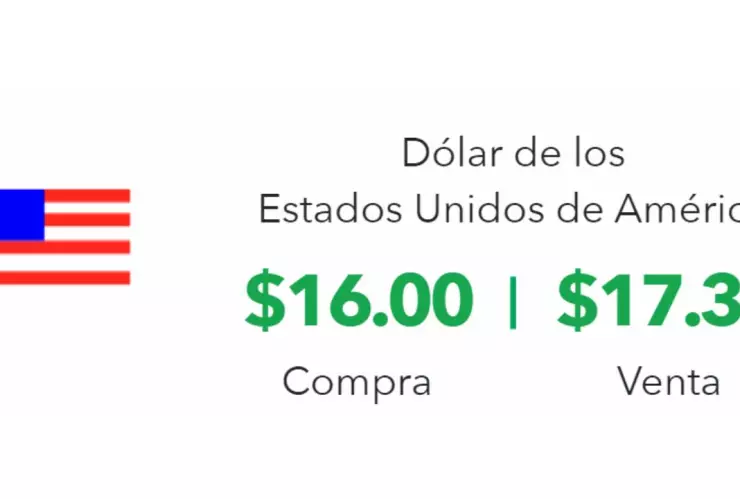 Tipo de cambio: Precio del DÓLAR HOY 23 de mayo 2024 en México