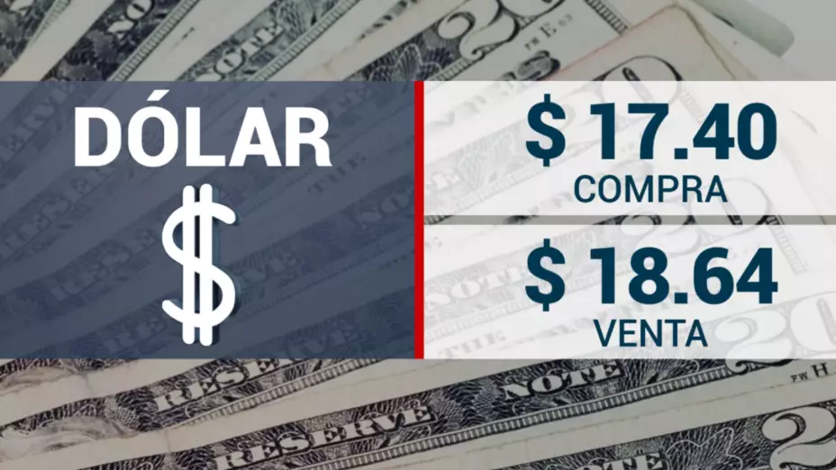 cierre de bolsas hoy viernes 24 de marzo 2023 México precio del dólar