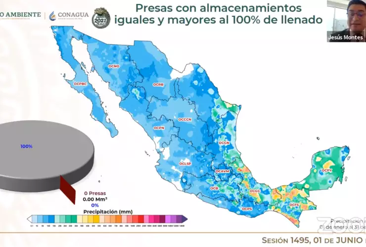 Las presas del Sistema Cutzamala se encuentran al 38.2% de su capacidad y ninguna de las 210 principales presas del país están al 100%.