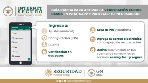&iquest;C&oacute;mo activar la verificaci&oacute;n en dos pasos de WhastApp?
