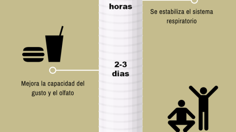 Cigarro1