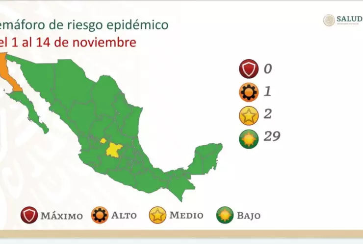 Semáforo COVID: 29 estados en verde, 2 amarillo y 1 naranja