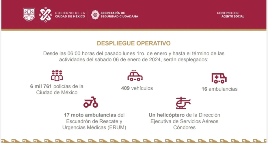 GCDMX 2 enero 2024.jpg