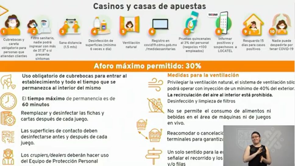 Casinos reabrirán tras pasar meses cerrados por la emergencia de COVID-19