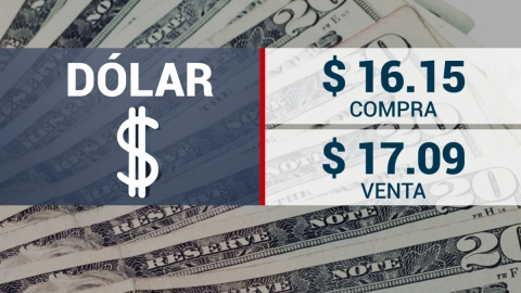 cierre - bolsas - hoy - 19 - julio - 2023 - mexico