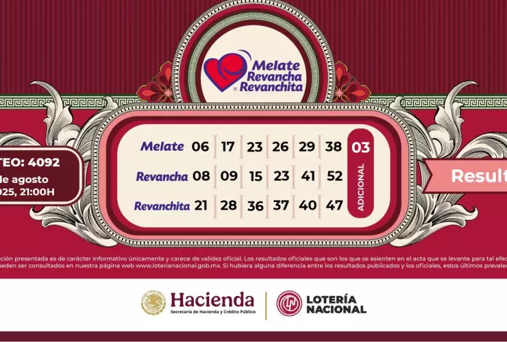 Resultado Melate 4092: Aquí el ganador de la Lotería Nacional sorteo miércoles 6 de agosto de 2025
