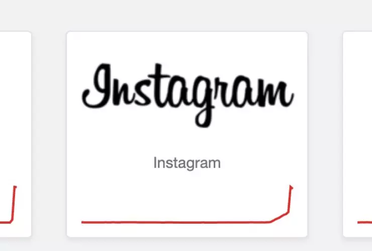 El portal Downdetector dio a conocer que usuarios en México y todo el mundo generaron miles de reportes acerca de las fallas de Facebook, Instagram y Twitter.