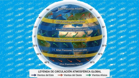 Cuando una circulación ciclónica se posiciona sobre o cerca del territorio nacional, puede interactuar con otros sistemas