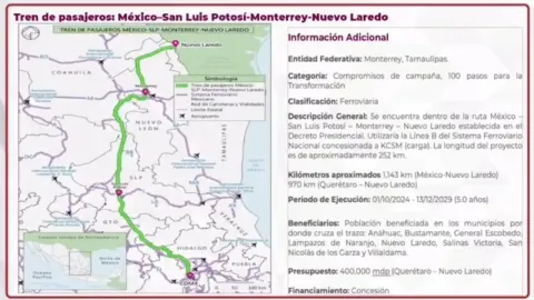 México-Nuevo Laredo, pasando por San Luis Potosí y Monterrey