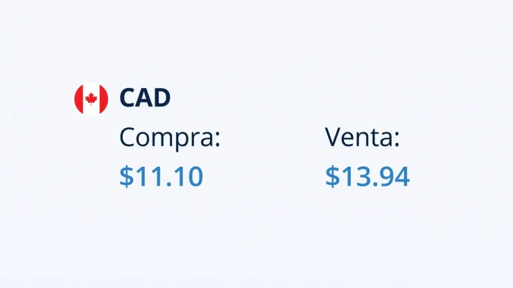 Precio del dólar canadiense en México este jueves 15 de octubre
