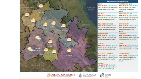 Clima en México HOY 12 de junio de 2024