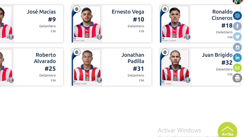 delanteros de Chivas números Clausura 2024 Liga MX.png