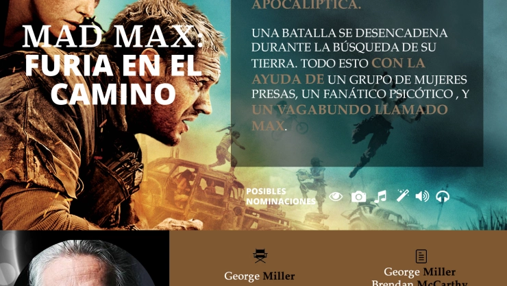 Mad Max
