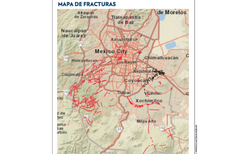 MAPA FRACTURAS