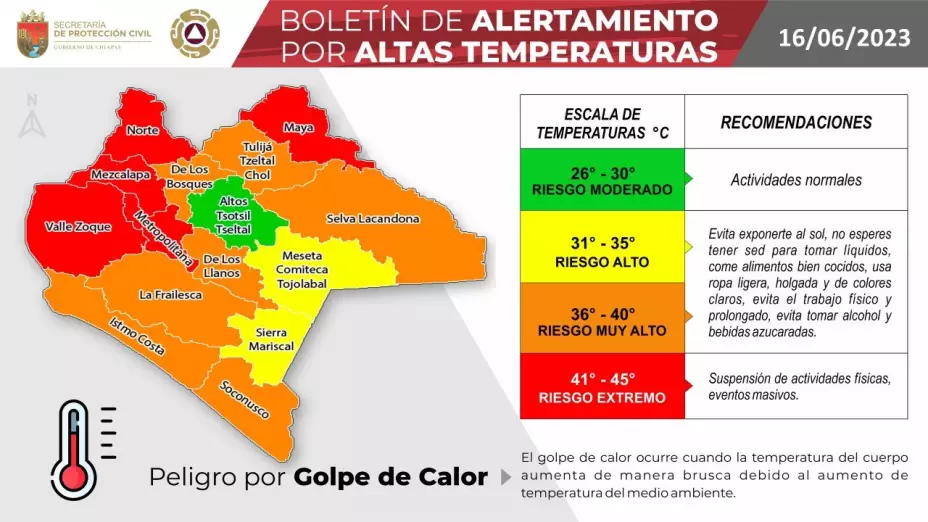 Golpe de calor Chiapas