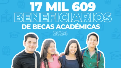 Mi Beca Chihuahua 2024